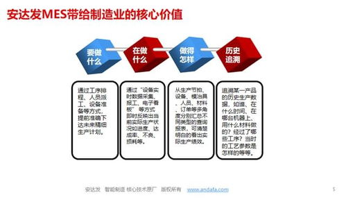 MES系统助力轮胎行业实现智能制造的信息系统集成服务